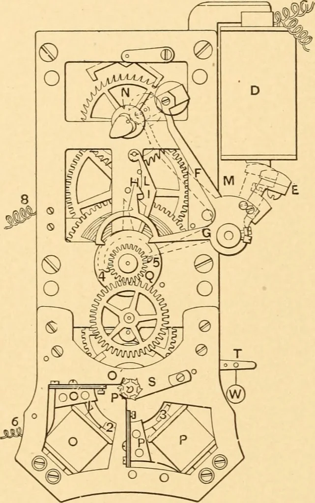 An illustration from Mechanical appliances, mechanical movements and novelties of construction; a complete work and a continuation, as a second volume, of the author's book entitled "Mechanical movements, powers and devices" ... including an explanatory chapter on the leading conceptions of perpetual motion existing during the past three centuries, 1910, leaf 271