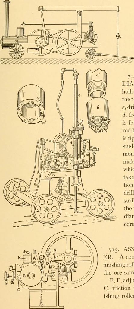 An illustration from Mechanical appliances, mechanical movements and novelties of construction; a complete work and a continuation, as a second volume, of the author's book entitled "Mechanical movements, powers and devices" ... including an explanatory chapter on the leading conceptions of perpetual motion existing during the past three centuries, 1910, leaf 276