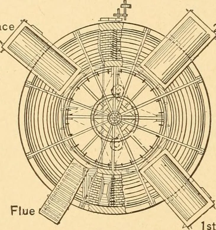 An illustration from Mechanical appliances, mechanical movements and novelties of construction; a complete work and a continuation, as a second volume, of the author's book entitled "Mechanical movements, powers and devices" ... including an explanatory chapter on the leading conceptions of perpetual motion existing during the past three centuries, 1910, leaf 277
