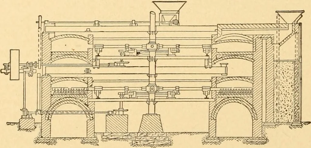 An illustration from Mechanical appliances, mechanical movements and novelties of construction; a complete work and a continuation, as a second volume, of the author's book entitled "Mechanical movements, powers and devices" ... including an explanatory chapter on the leading conceptions of perpetual motion existing during the past three centuries, 1910, leaf 277