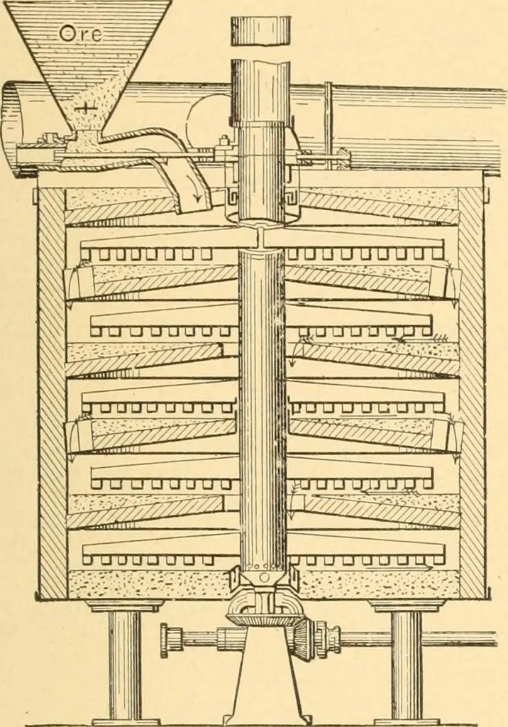 An illustration from Mechanical appliances, mechanical movements and novelties of construction; a complete work and a continuation, as a second volume, of the author's book entitled "Mechanical movements, powers and devices" ... including an explanatory chapter on the leading conceptions of perpetual motion existing during the past three centuries, 1910, leaf 278