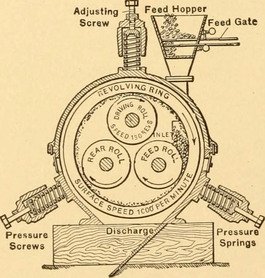 An illustration from Mechanical appliances, mechanical movements and novelties of construction; a complete work and a continuation, as a second volume, of the author's book entitled "Mechanical movements, powers and devices" ... including an explanatory chapter on the leading conceptions of perpetual motion existing during the past three centuries, 1910, leaf 279