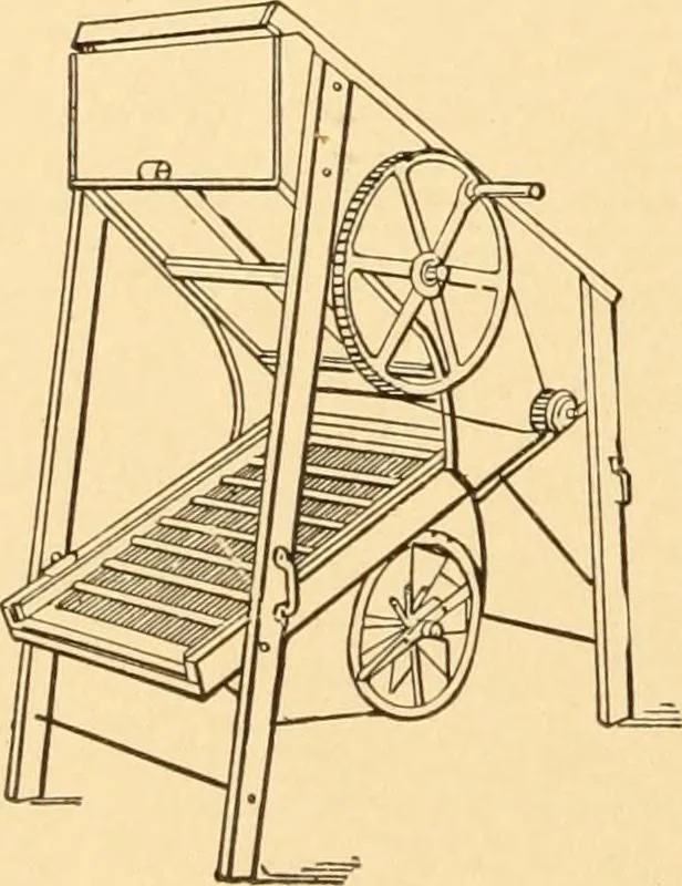 An illustration from Mechanical appliances, mechanical movements and novelties of construction; a complete work and a continuation, as a second volume, of the author's book entitled "Mechanical movements, powers and devices" ... including an explanatory chapter on the leading conceptions of perpetual motion existing during the past three centuries, 1910, leaf 281