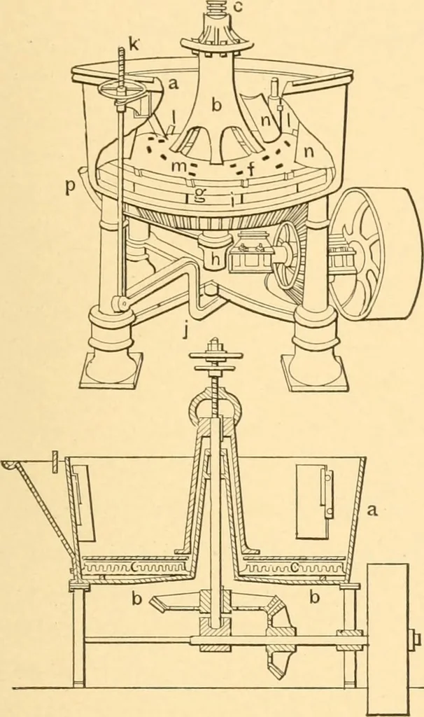 An illustration from Mechanical appliances, mechanical movements and novelties of construction; a complete work and a continuation, as a second volume, of the author's book entitled "Mechanical movements, powers and devices" ... including an explanatory chapter on the leading conceptions of perpetual motion existing during the past three centuries, 1910, leaf 282