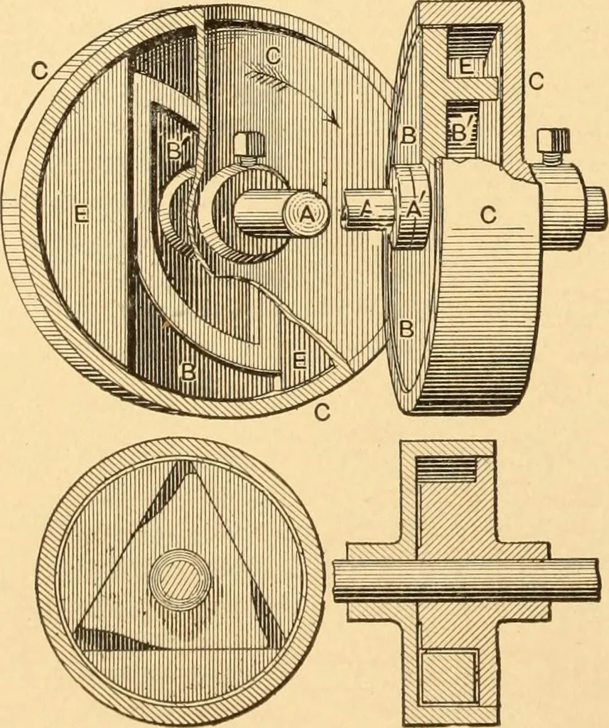 An illustration from Mechanical appliances, mechanical movements and novelties of construction; a complete work and a continuation, as a second volume, of the author's book entitled "Mechanical movements, powers and devices" ... including an explanatory chapter on the leading conceptions of perpetual motion existing during the past three centuries, 1910, leaf 29