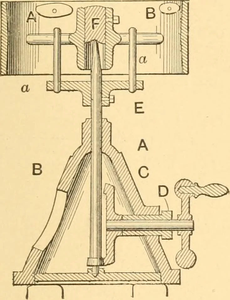 An illustration from Mechanical appliances, mechanical movements and novelties of construction; a complete work and a continuation, as a second volume, of the author's book entitled "Mechanical movements, powers and devices" ... including an explanatory chapter on the leading conceptions of perpetual motion existing during the past three centuries, 1910, leaf 290