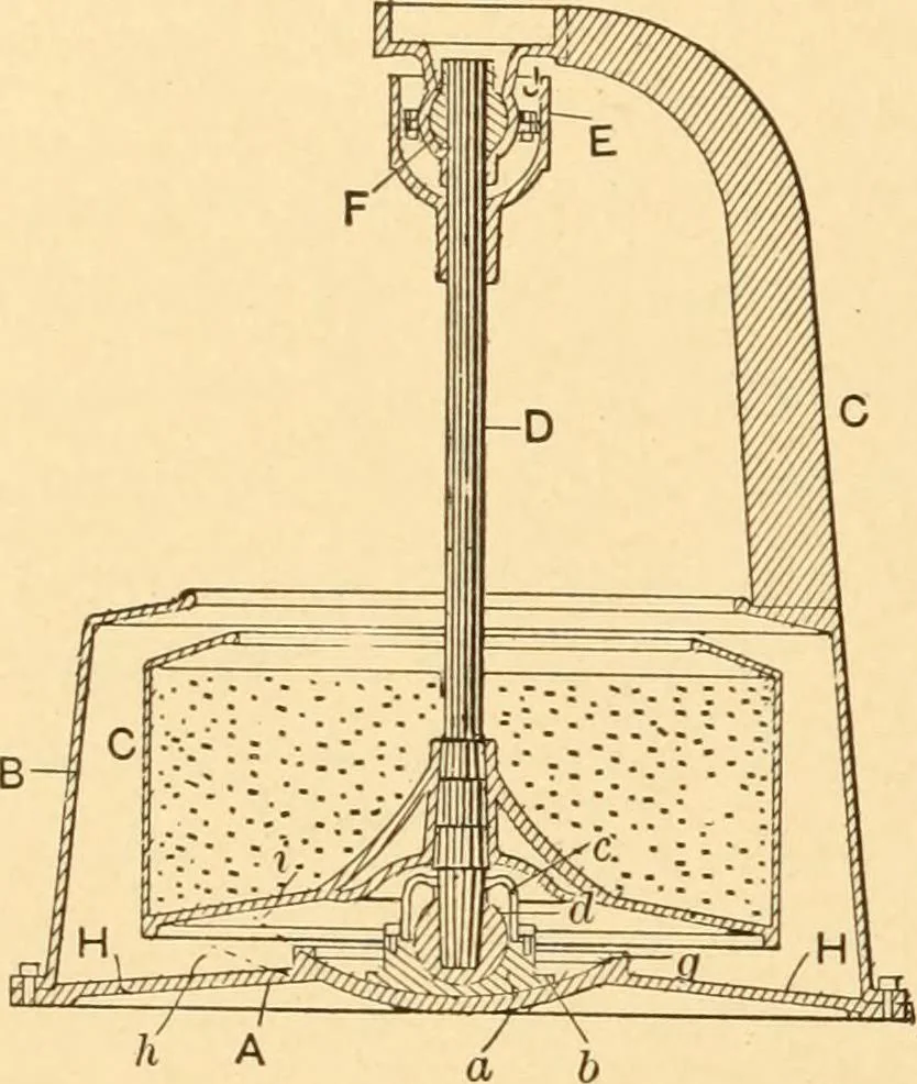 An illustration from Mechanical appliances, mechanical movements and novelties of construction; a complete work and a continuation, as a second volume, of the author's book entitled "Mechanical movements, powers and devices" ... including an explanatory chapter on the leading conceptions of perpetual motion existing during the past three centuries, 1910, leaf 293