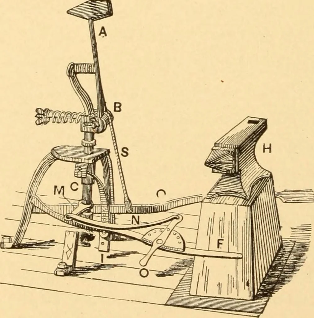 An illustration from Mechanical appliances, mechanical movements and novelties of construction; a complete work and a continuation, as a second volume, of the author's book entitled "Mechanical movements, powers and devices" ... including an explanatory chapter on the leading conceptions of perpetual motion existing during the past three centuries, 1910, leaf 293