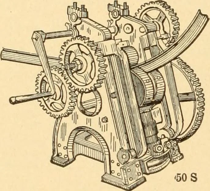 An illustration from Mechanical appliances, mechanical movements and novelties of construction; a complete work and a continuation, as a second volume, of the author's book entitled "Mechanical movements, powers and devices" ... including an explanatory chapter on the leading conceptions of perpetual motion existing during the past three centuries, 1910, leaf 295
