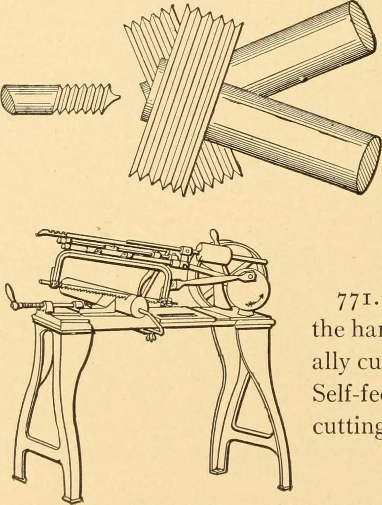 An illustration from Mechanical appliances, mechanical movements and novelties of construction; a complete work and a continuation, as a second volume, of the author's book entitled "Mechanical movements, powers and devices" ... including an explanatory chapter on the leading conceptions of perpetual motion existing during the past three centuries, 1910, leaf 295
