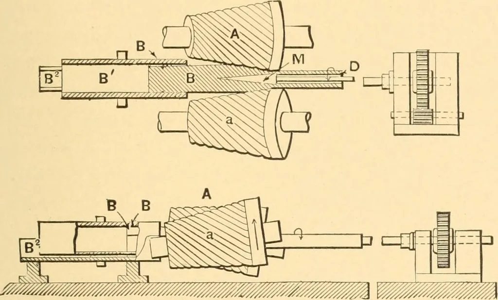 An illustration from Mechanical appliances, mechanical movements and novelties of construction; a complete work and a continuation, as a second volume, of the author's book entitled "Mechanical movements, powers and devices" ... including an explanatory chapter on the leading conceptions of perpetual motion existing during the past three centuries, 1910, leaf 296