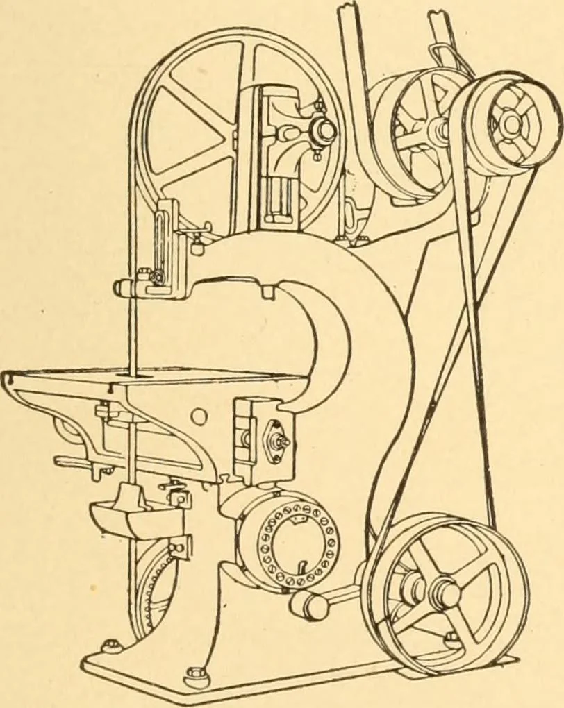 An illustration from Mechanical appliances, mechanical movements and novelties of construction; a complete work and a continuation, as a second volume, of the author's book entitled "Mechanical movements, powers and devices" ... including an explanatory chapter on the leading conceptions of perpetual motion existing during the past three centuries, 1910, leaf 296