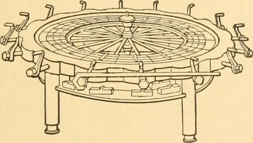 An illustration from Mechanical appliances, mechanical movements and novelties of construction; a complete work and a continuation, as a second volume, of the author's book entitled "Mechanical movements, powers and devices" ... including an explanatory chapter on the leading conceptions of perpetual motion existing during the past three centuries, 1910, leaf 296