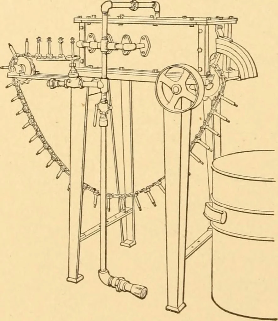 An illustration from Mechanical appliances, mechanical movements and novelties of construction; a complete work and a continuation, as a second volume, of the author's book entitled "Mechanical movements, powers and devices" ... including an explanatory chapter on the leading conceptions of perpetual motion existing during the past three centuries, 1910, leaf 297