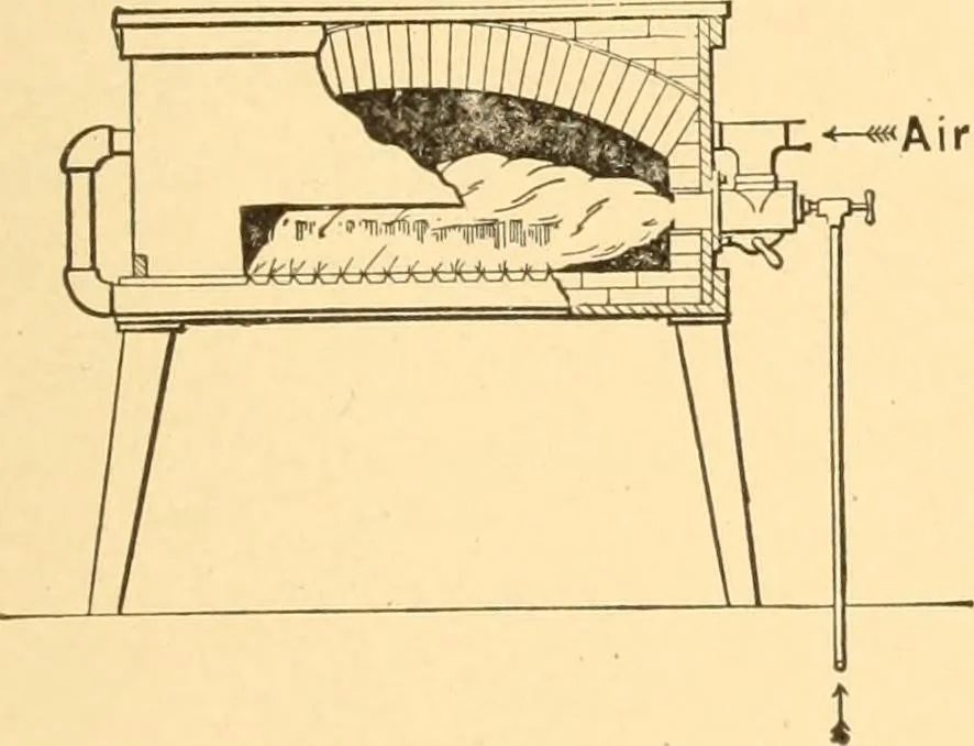 An illustration from Mechanical appliances, mechanical movements and novelties of construction; a complete work and a continuation, as a second volume, of the author's book entitled "Mechanical movements, powers and devices" ... including an explanatory chapter on the leading conceptions of perpetual motion existing during the past three centuries, 1910, leaf 298
