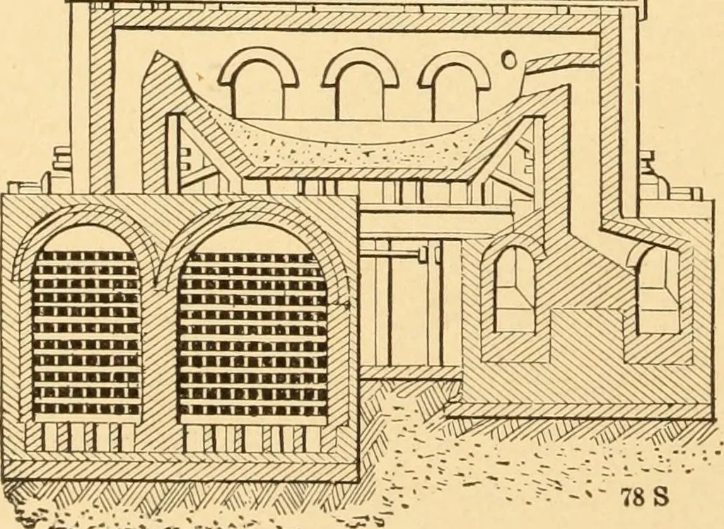 An illustration from Mechanical appliances, mechanical movements and novelties of construction; a complete work and a continuation, as a second volume, of the author's book entitled "Mechanical movements, powers and devices" ... including an explanatory chapter on the leading conceptions of perpetual motion existing during the past three centuries, 1910, leaf 299