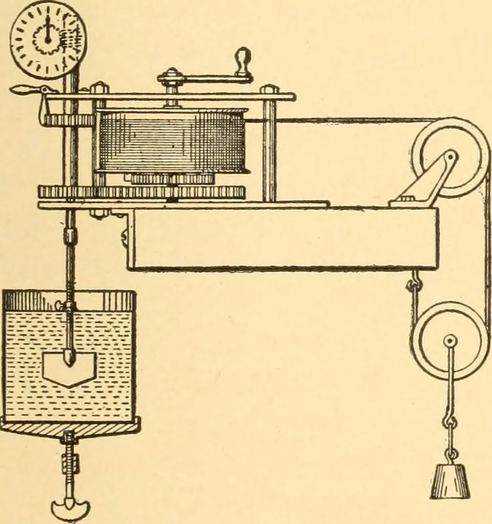 An illustration from Mechanical appliances, mechanical movements and novelties of construction; a complete work and a continuation, as a second volume, of the author's book entitled "Mechanical movements, powers and devices" ... including an explanatory chapter on the leading conceptions of perpetual motion existing during the past three centuries, 1910, leaf 30