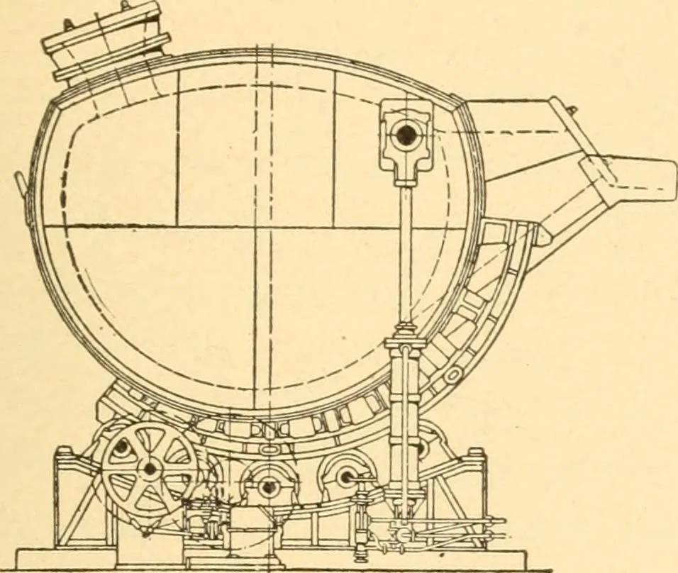 An illustration from Mechanical appliances, mechanical movements and novelties of construction; a complete work and a continuation, as a second volume, of the author's book entitled "Mechanical movements, powers and devices" ... including an explanatory chapter on the leading conceptions of perpetual motion existing during the past three centuries, 1910, leaf 300
