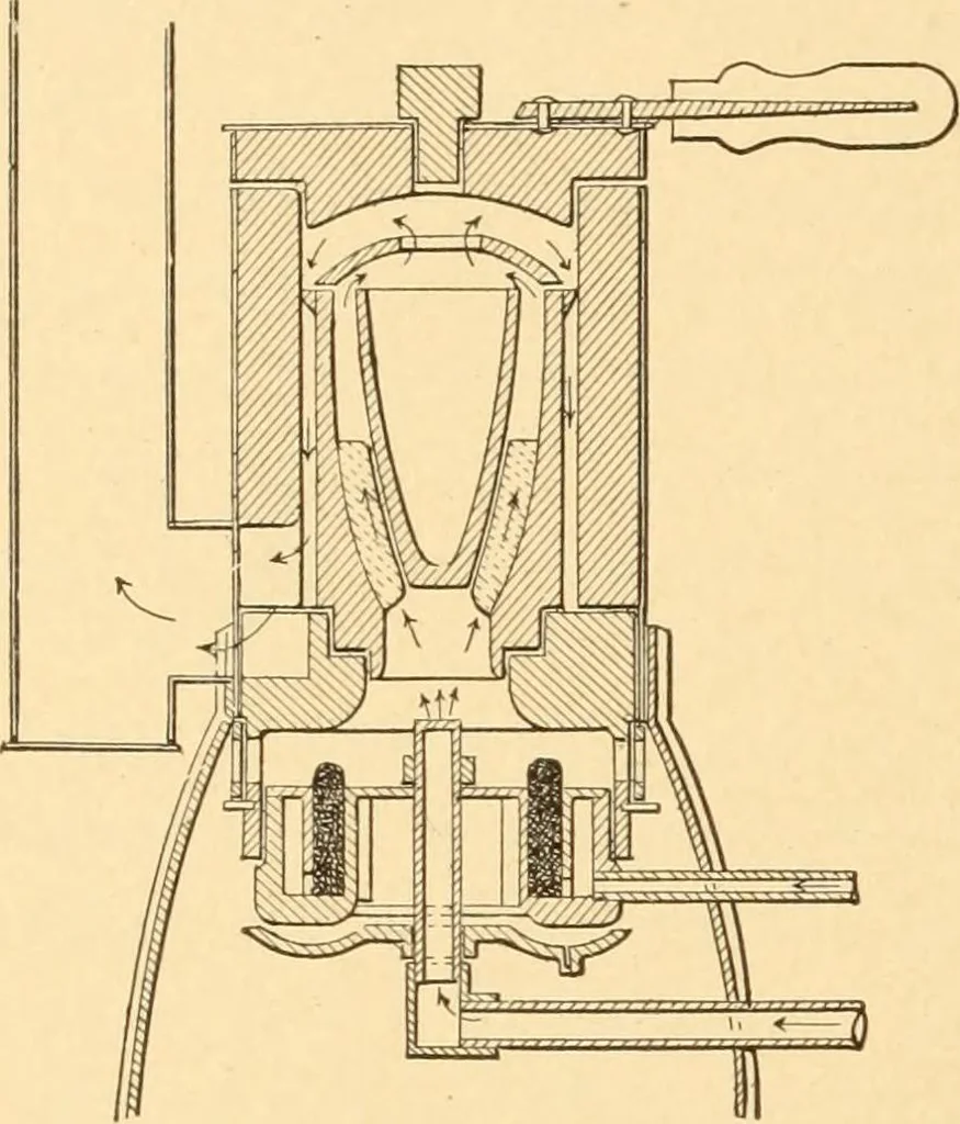 An illustration from Mechanical appliances, mechanical movements and novelties of construction; a complete work and a continuation, as a second volume, of the author's book entitled "Mechanical movements, powers and devices" ... including an explanatory chapter on the leading conceptions of perpetual motion existing during the past three centuries, 1910, leaf 301