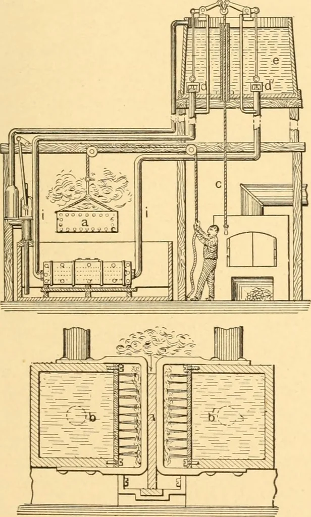 An illustration from Mechanical appliances, mechanical movements and novelties of construction; a complete work and a continuation, as a second volume, of the author's book entitled "Mechanical movements, powers and devices" ... including an explanatory chapter on the leading conceptions of perpetual motion existing during the past three centuries, 1910, leaf 302