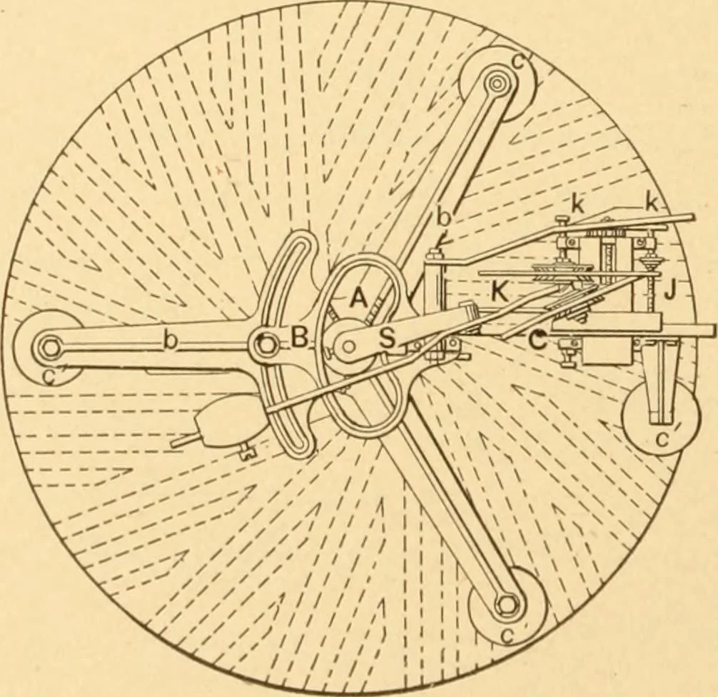 An illustration from Mechanical appliances, mechanical movements and novelties of construction; a complete work and a continuation, as a second volume, of the author's book entitled "Mechanical movements, powers and devices" ... including an explanatory chapter on the leading conceptions of perpetual motion existing during the past three centuries, 1910, leaf 303