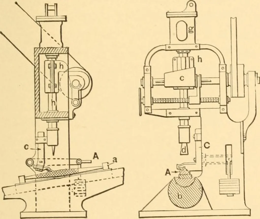 An illustration from Mechanical appliances, mechanical movements and novelties of construction; a complete work and a continuation, as a second volume, of the author's book entitled "Mechanical movements, powers and devices" ... including an explanatory chapter on the leading conceptions of perpetual motion existing during the past three centuries, 1910, leaf 304