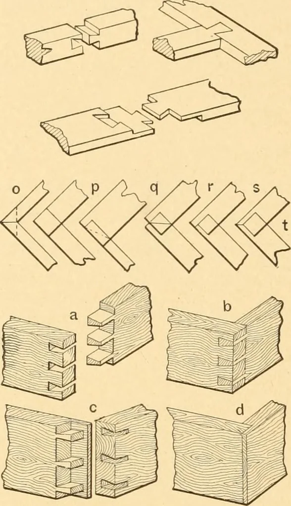 An illustration from Mechanical appliances, mechanical movements and novelties of construction; a complete work and a continuation, as a second volume, of the author's book entitled "Mechanical movements, powers and devices" ... including an explanatory chapter on the leading conceptions of perpetual motion existing during the past three centuries, 1910, leaf 305