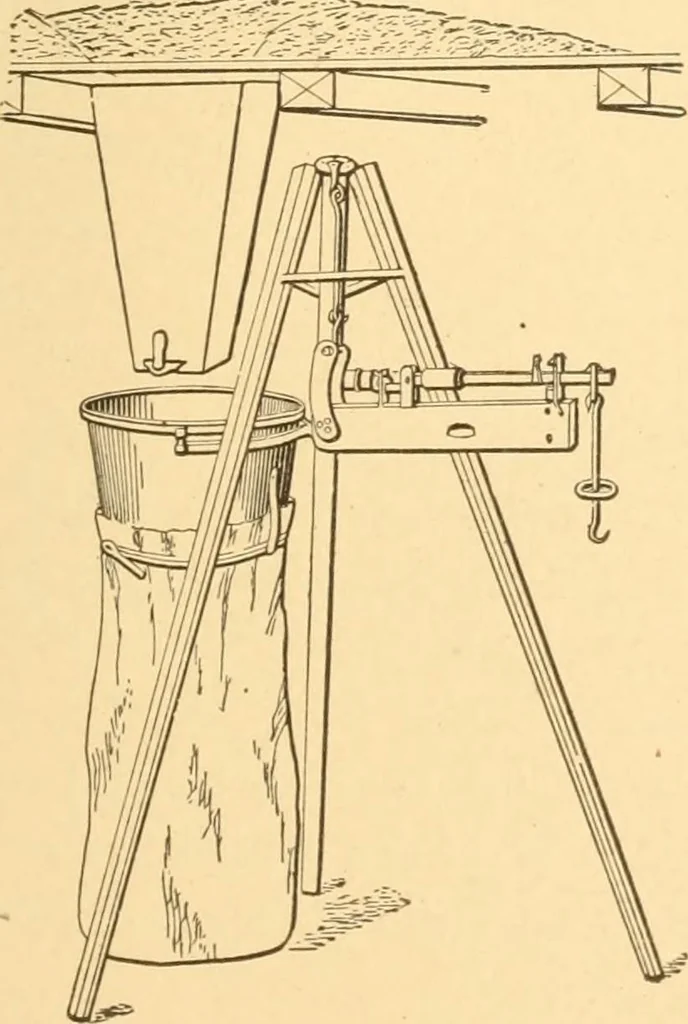 An illustration from Mechanical appliances, mechanical movements and novelties of construction; a complete work and a continuation, as a second volume, of the author's book entitled "Mechanical movements, powers and devices" ... including an explanatory chapter on the leading conceptions of perpetual motion existing during the past three centuries, 1910, leaf 306