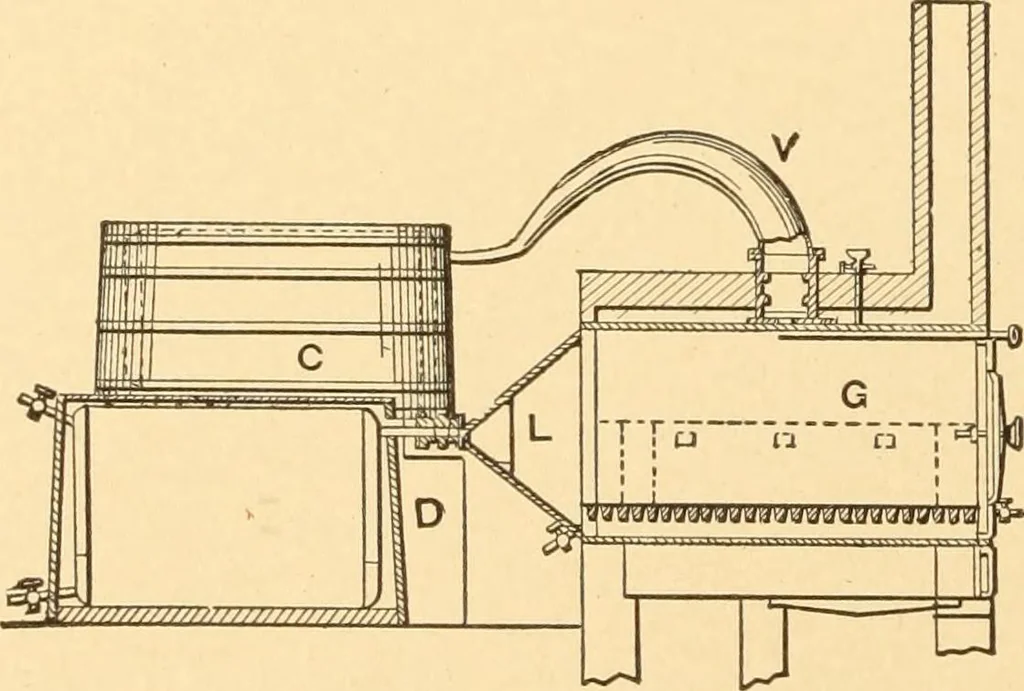 An illustration from Mechanical appliances, mechanical movements and novelties of construction; a complete work and a continuation, as a second volume, of the author's book entitled "Mechanical movements, powers and devices" ... including an explanatory chapter on the leading conceptions of perpetual motion existing during the past three centuries, 1910, leaf 307