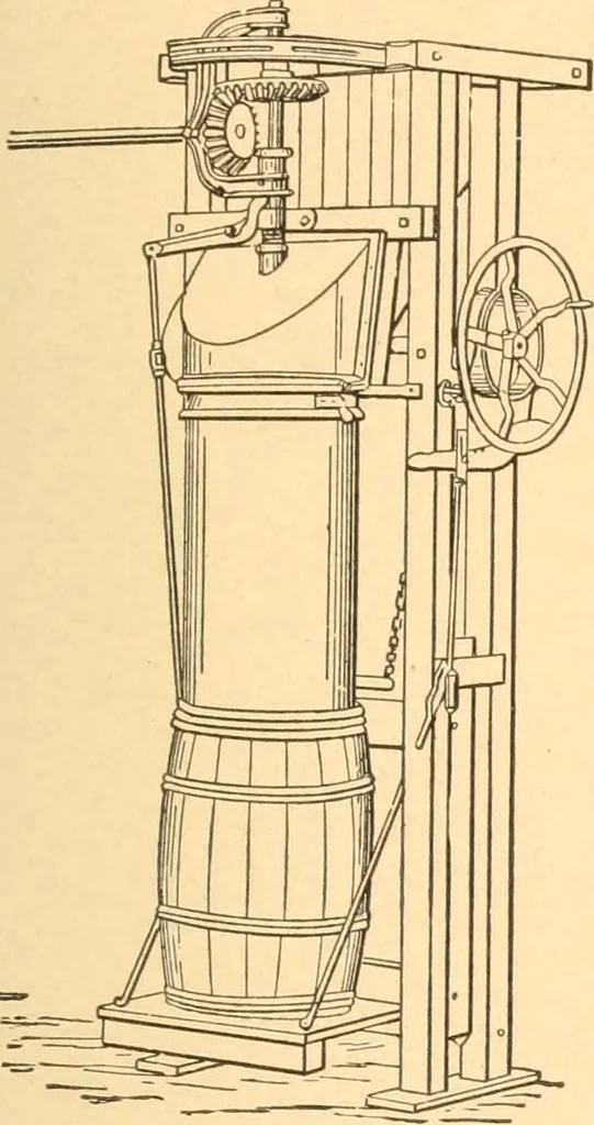An illustration from Mechanical appliances, mechanical movements and novelties of construction; a complete work and a continuation, as a second volume, of the author's book entitled "Mechanical movements, powers and devices" ... including an explanatory chapter on the leading conceptions of perpetual motion existing during the past three centuries, 1910, leaf 308