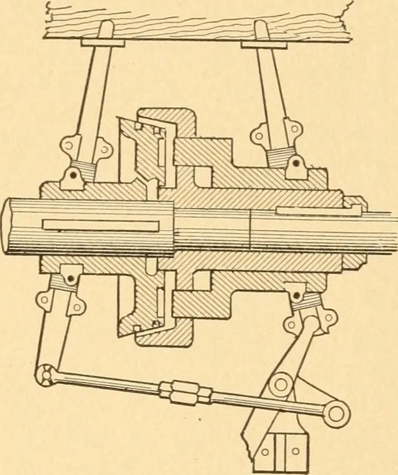 An illustration from Mechanical appliances, mechanical movements and novelties of construction; a complete work and a continuation, as a second volume, of the author's book entitled "Mechanical movements, powers and devices" ... including an explanatory chapter on the leading conceptions of perpetual motion existing during the past three centuries, 1910, leaf 31