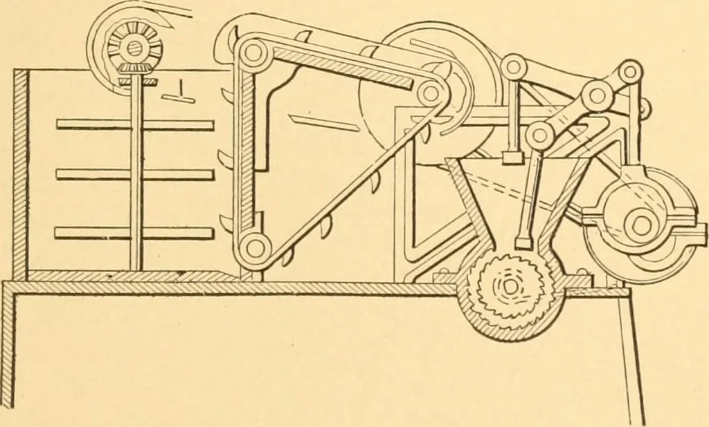 An illustration from Mechanical appliances, mechanical movements and novelties of construction; a complete work and a continuation, as a second volume, of the author's book entitled "Mechanical movements, powers and devices" ... including an explanatory chapter on the leading conceptions of perpetual motion existing during the past three centuries, 1910, leaf 314