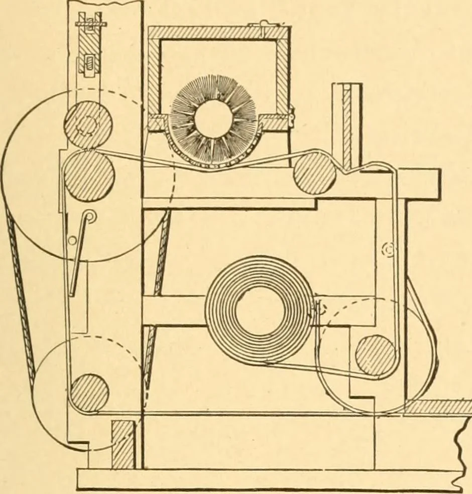 An illustration from Mechanical appliances, mechanical movements and novelties of construction; a complete work and a continuation, as a second volume, of the author's book entitled "Mechanical movements, powers and devices" ... including an explanatory chapter on the leading conceptions of perpetual motion existing during the past three centuries, 1910, leaf 318