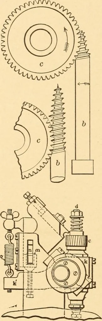 An illustration from Mechanical appliances, mechanical movements and novelties of construction; a complete work and a continuation, as a second volume, of the author's book entitled "Mechanical movements, powers and devices" ... including an explanatory chapter on the leading conceptions of perpetual motion existing during the past three centuries, 1910, leaf 319