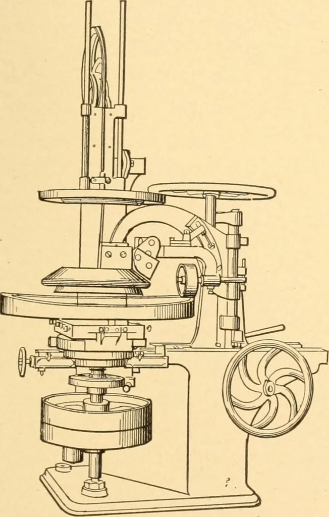 An illustration from Mechanical appliances, mechanical movements and novelties of construction; a complete work and a continuation, as a second volume, of the author's book entitled "Mechanical movements, powers and devices" ... including an explanatory chapter on the leading conceptions of perpetual motion existing during the past three centuries, 1910, leaf 320