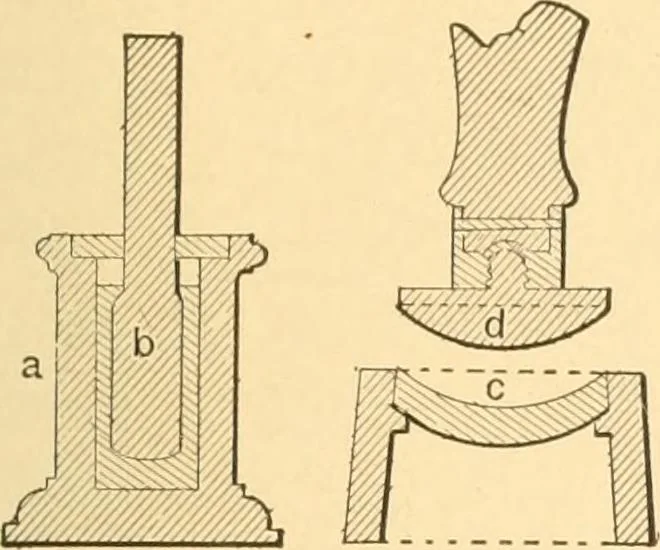 An illustration from Mechanical appliances, mechanical movements and novelties of construction; a complete work and a continuation, as a second volume, of the author's book entitled "Mechanical movements, powers and devices" ... including an explanatory chapter on the leading conceptions of perpetual motion existing during the past three centuries, 1910, leaf 322