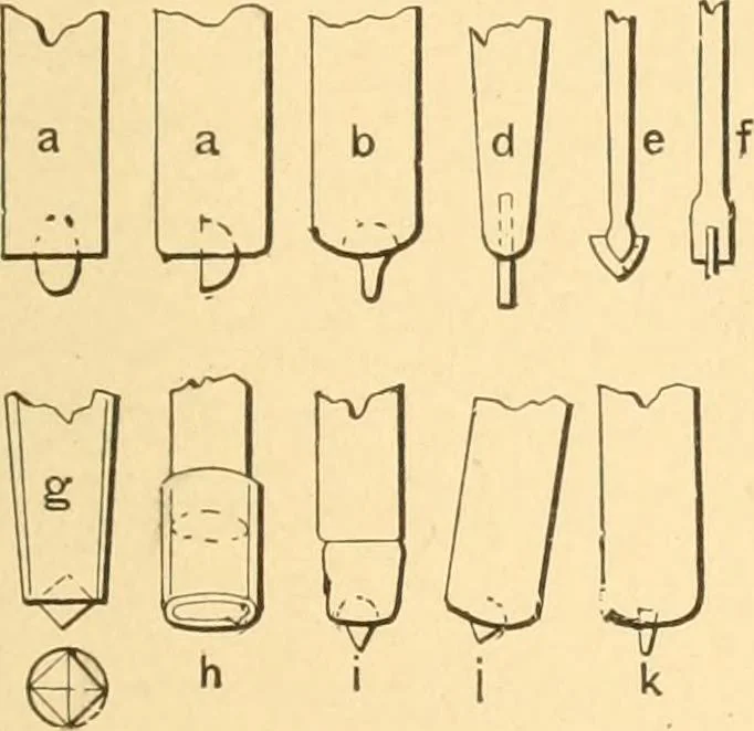 An illustration from Mechanical appliances, mechanical movements and novelties of construction; a complete work and a continuation, as a second volume, of the author's book entitled "Mechanical movements, powers and devices" ... including an explanatory chapter on the leading conceptions of perpetual motion existing during the past three centuries, 1910, leaf 322
