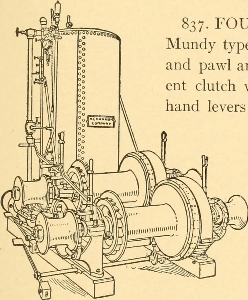 An illustration from Mechanical appliances, mechanical movements and novelties of construction; a complete work and a continuation, as a second volume, of the author's book entitled "Mechanical movements, powers and devices" ... including an explanatory chapter on the leading conceptions of perpetual motion existing during the past three centuries, 1910, leaf 326