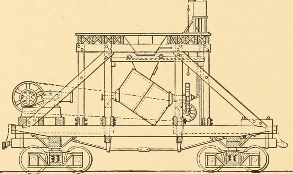 An illustration from Mechanical appliances, mechanical movements and novelties of construction; a complete work and a continuation, as a second volume, of the author's book entitled "Mechanical movements, powers and devices" ... including an explanatory chapter on the leading conceptions of perpetual motion existing during the past three centuries, 1910, leaf 329