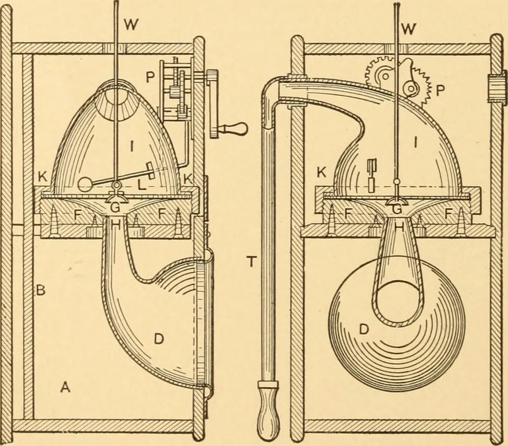 An illustration from Mechanical appliances, mechanical movements and novelties of construction; a complete work and a continuation, as a second volume, of the author's book entitled "Mechanical movements, powers and devices" ... including an explanatory chapter on the leading conceptions of perpetual motion existing during the past three centuries, 1910, leaf 33