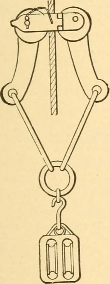 An illustration from Mechanical appliances, mechanical movements and novelties of construction; a complete work and a continuation, as a second volume, of the author's book entitled "Mechanical movements, powers and devices" ... including an explanatory chapter on the leading conceptions of perpetual motion existing during the past three centuries, 1910, leaf 330