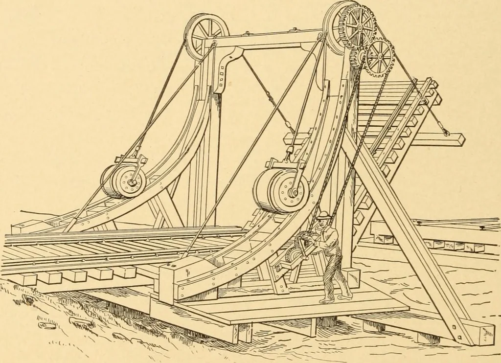 An illustration from Mechanical appliances, mechanical movements and novelties of construction; a complete work and a continuation, as a second volume, of the author's book entitled "Mechanical movements, powers and devices" ... including an explanatory chapter on the leading conceptions of perpetual motion existing during the past three centuries, 1910, leaf 333