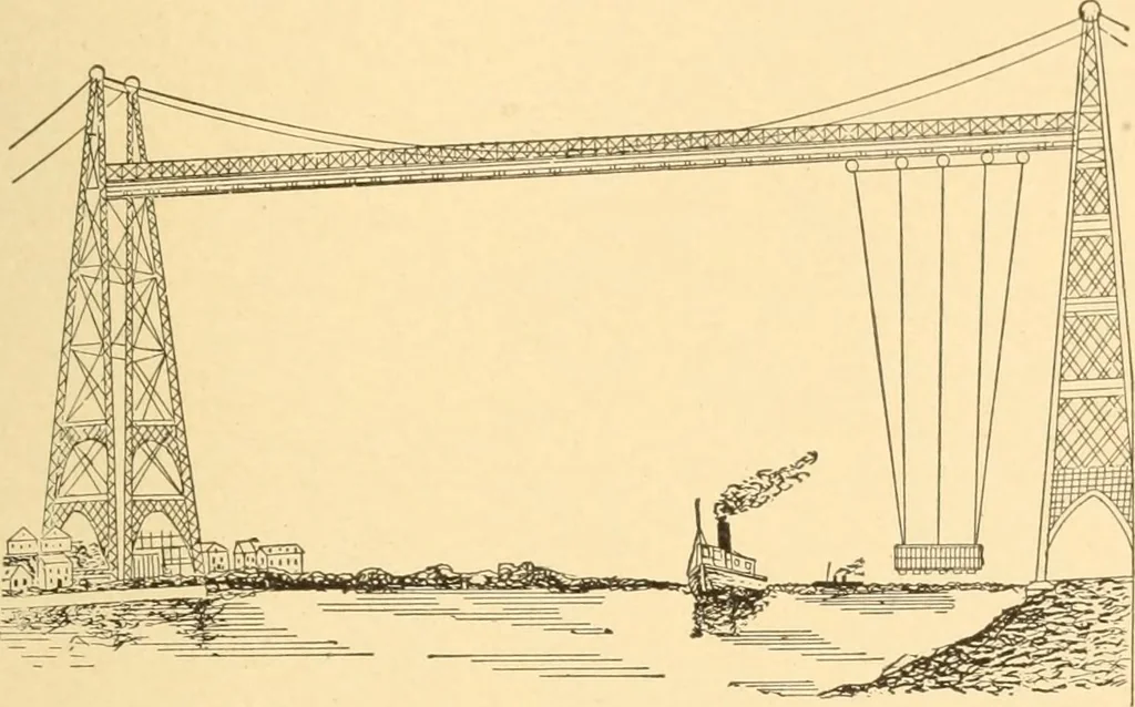 An illustration from Mechanical appliances, mechanical movements and novelties of construction; a complete work and a continuation, as a second volume, of the author's book entitled "Mechanical movements, powers and devices" ... including an explanatory chapter on the leading conceptions of perpetual motion existing during the past three centuries, 1910, leaf 334