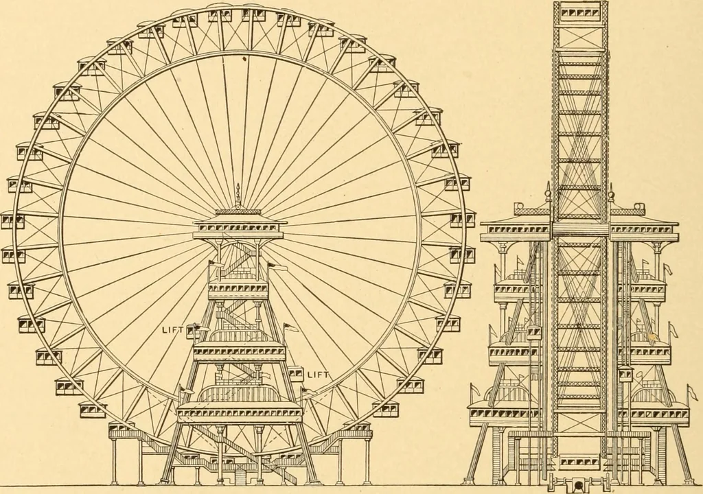 An illustration from Mechanical appliances, mechanical movements and novelties of construction; a complete work and a continuation, as a second volume, of the author's book entitled "Mechanical movements, powers and devices" ... including an explanatory chapter on the leading conceptions of perpetual motion existing during the past three centuries, 1910, leaf 335