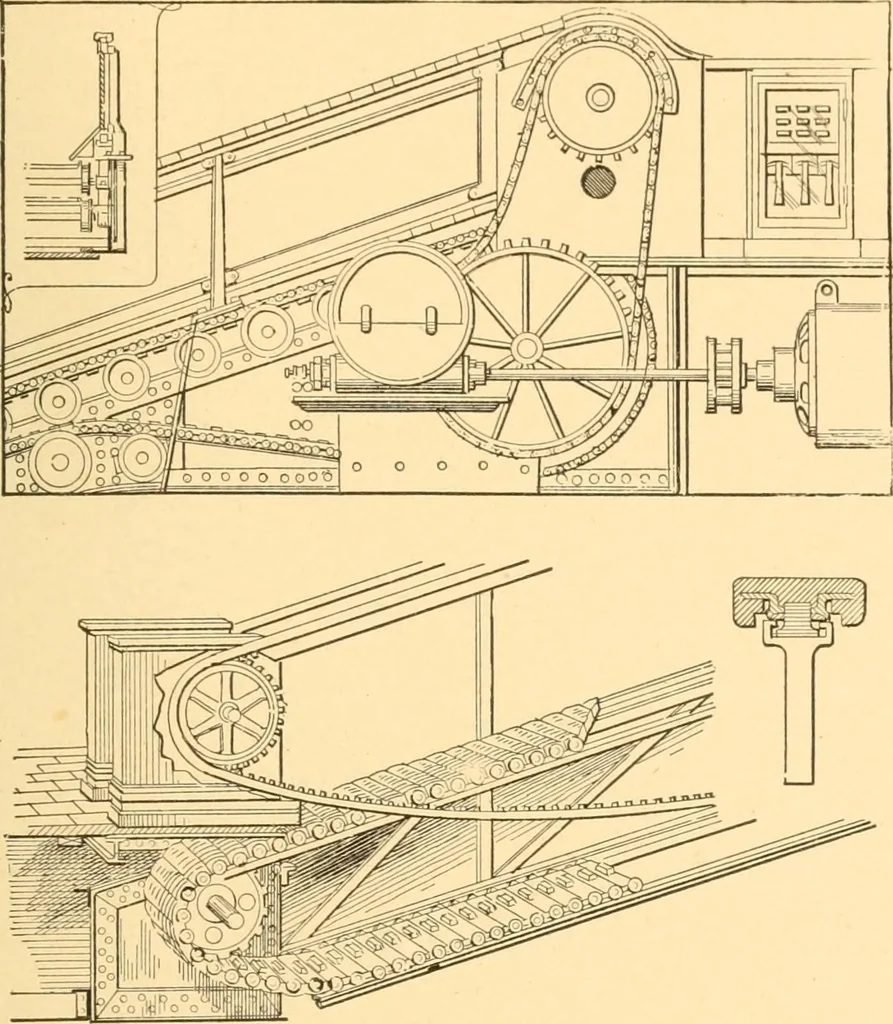 An illustration from Mechanical appliances, mechanical movements and novelties of construction; a complete work and a continuation, as a second volume, of the author's book entitled "Mechanical movements, powers and devices" ... including an explanatory chapter on the leading conceptions of perpetual motion existing during the past three centuries, 1910, leaf 336