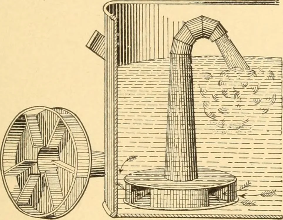 An illustration from Mechanical appliances, mechanical movements and novelties of construction; a complete work and a continuation, as a second volume, of the author's book entitled "Mechanical movements, powers and devices" ... including an explanatory chapter on the leading conceptions of perpetual motion existing during the past three centuries, 1910, leaf 342