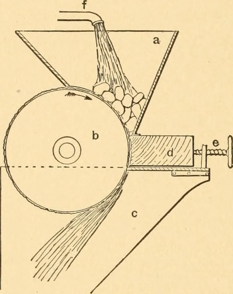 An illustration from Mechanical appliances, mechanical movements and novelties of construction; a complete work and a continuation, as a second volume, of the author's book entitled "Mechanical movements, powers and devices" ... including an explanatory chapter on the leading conceptions of perpetual motion existing during the past three centuries, 1910, leaf 343