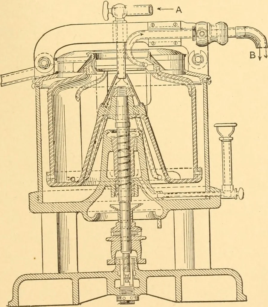 An illustration from Mechanical appliances, mechanical movements and novelties of construction; a complete work and a continuation, as a second volume, of the author's book entitled "Mechanical movements, powers and devices" ... including an explanatory chapter on the leading conceptions of perpetual motion existing during the past three centuries, 1910, leaf 344