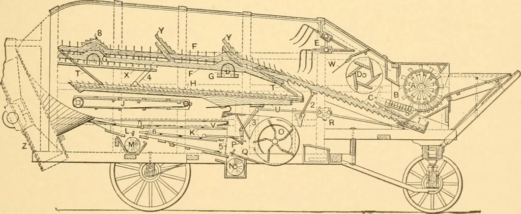 An illustration from Mechanical appliances, mechanical movements and novelties of construction; a complete work and a continuation, as a second volume, of the author's book entitled "Mechanical movements, powers and devices" ... including an explanatory chapter on the leading conceptions of perpetual motion existing during the past three centuries, 1910, leaf 346
