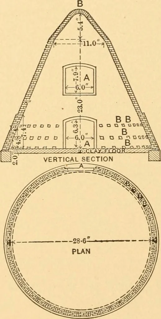 An illustration from Mechanical appliances, mechanical movements and novelties of construction; a complete work and a continuation, as a second volume, of the author's book entitled "Mechanical movements, powers and devices" ... including an explanatory chapter on the leading conceptions of perpetual motion existing during the past three centuries, 1910, leaf 347